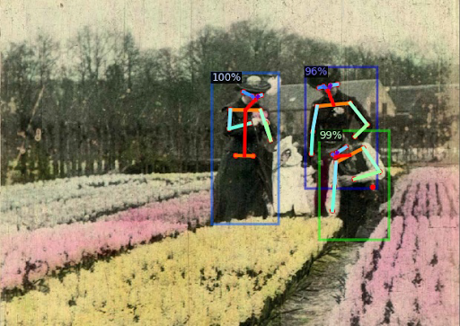 Visualisation of keypoint detection on a still from the Desmet collection 