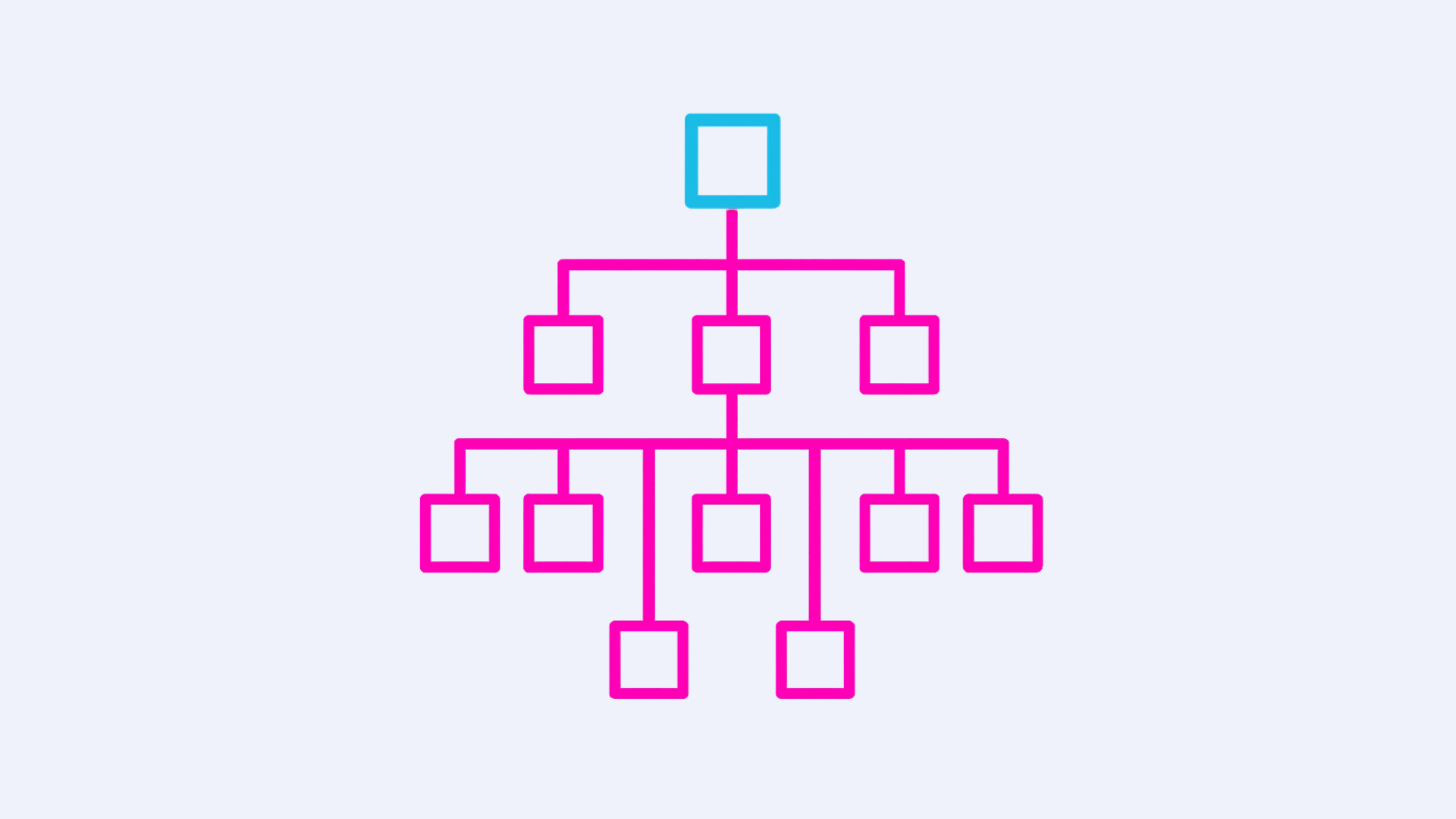 Kerndoel: kunstmatige intelligentie